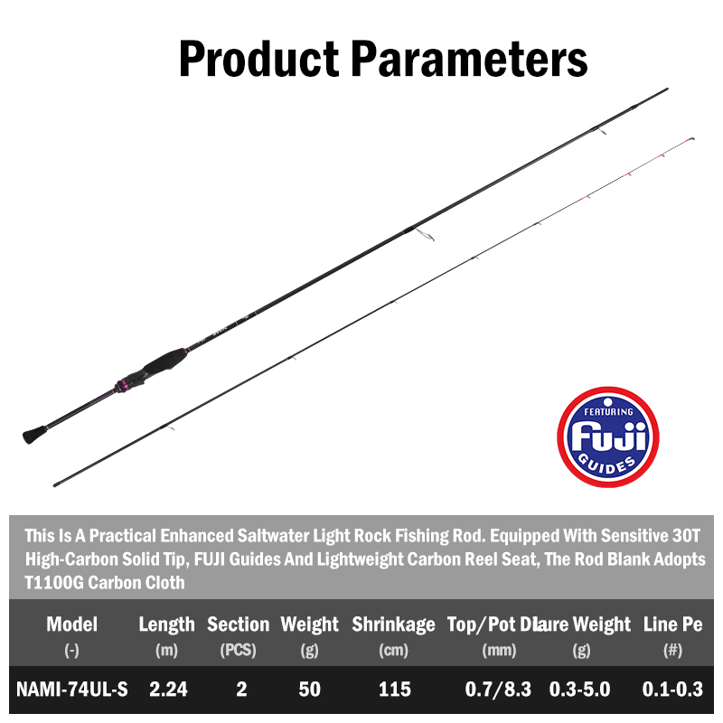 LEYDUN NAMI Ultralight Ajing R - огляд і ціна Fishing Rod Guide Replacement