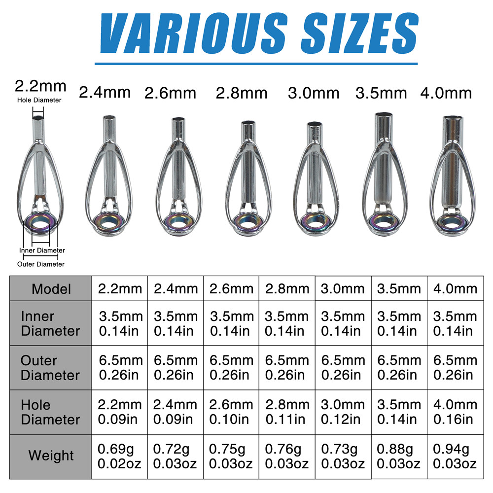 10Pcs Fishing Rod Guide Tips R - огляд і ціна Fishing Rod Guide Replacement