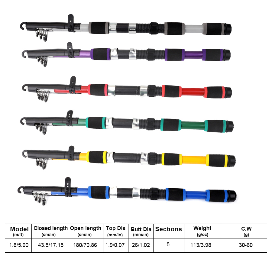 FTK 1.8M Portable Spinning Fis - огляд і ціна Fishing Rod Travel